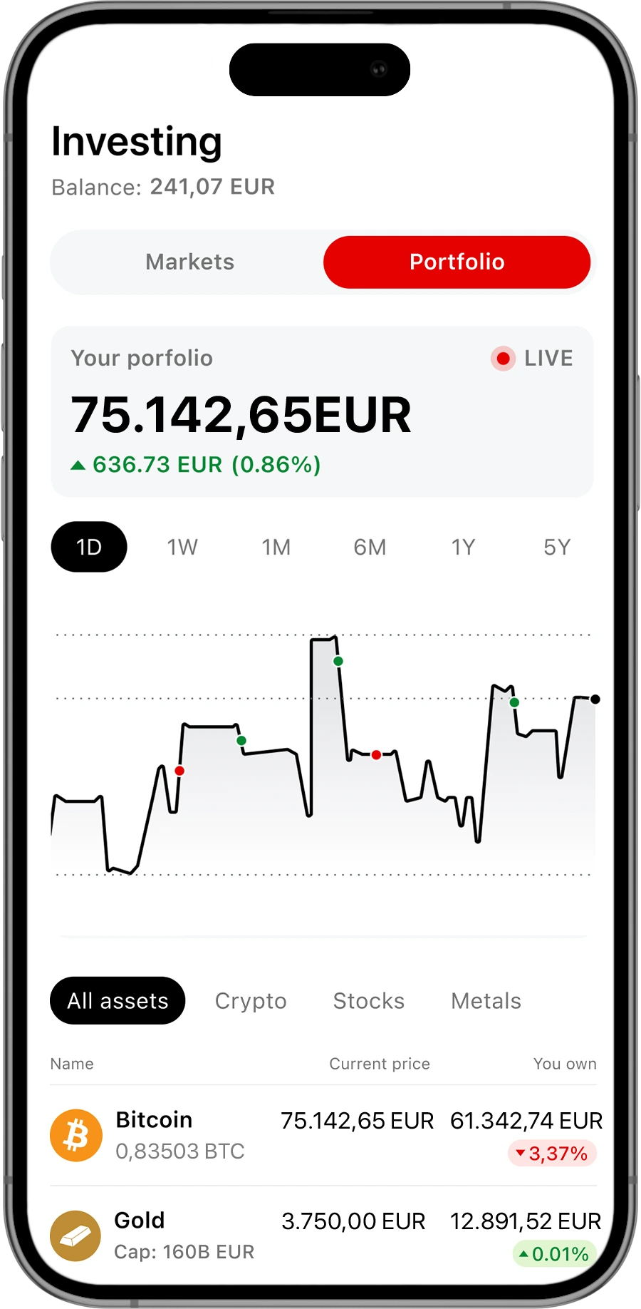 Explore the Investing section