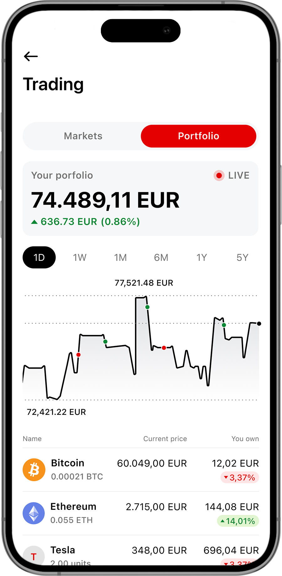 Explore the Trading section